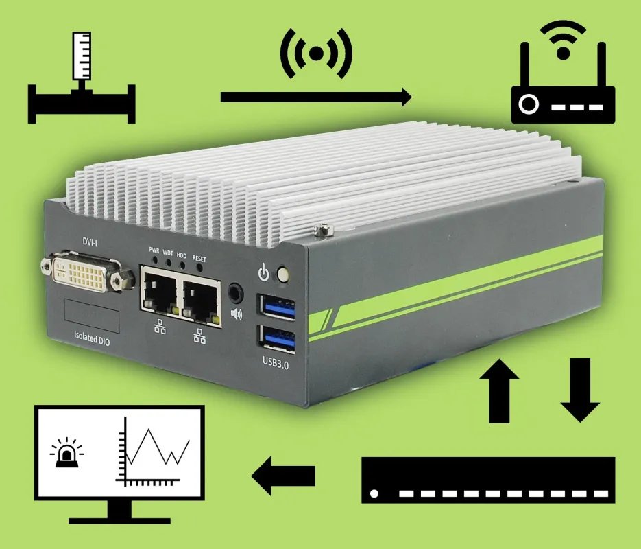 Flexibel konfigurierbarer industrieller Box-Computer POC-210 als zentrale Steuereinheit einer Abwass