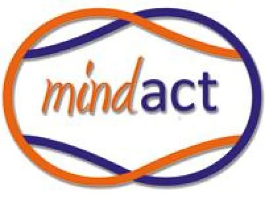Bild: mind-act Die Rolle im Business, Innen stark. Aussen wirkungsvoll