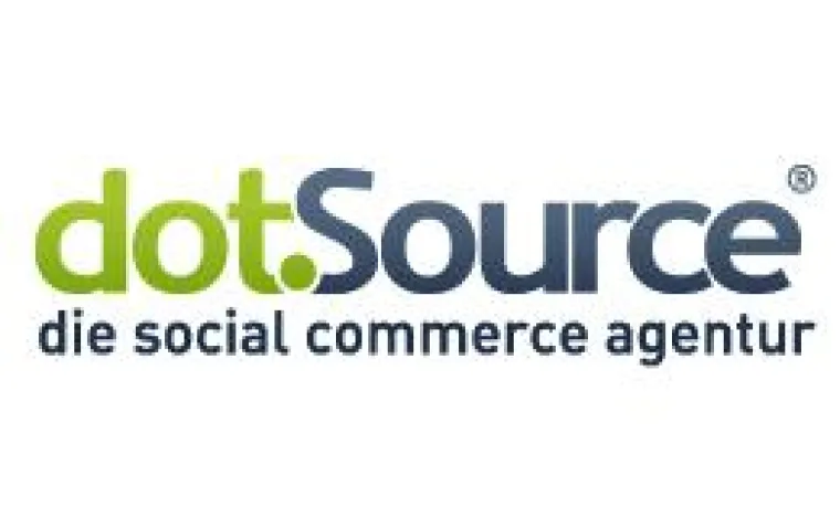 Bild: Social Media mit Magento