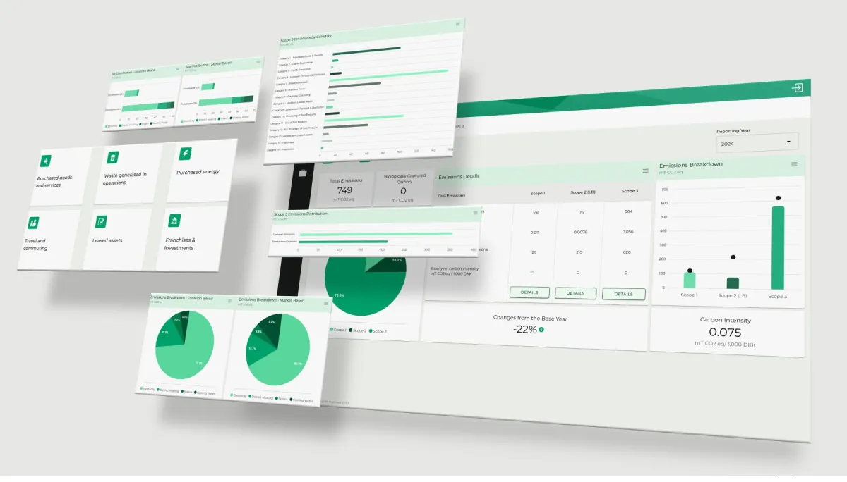 Ein detaillierter Einblick in die Emissionsdaten ist der erste Schritt zu einer nachhaltigen Unterne (© NIVI digital)
