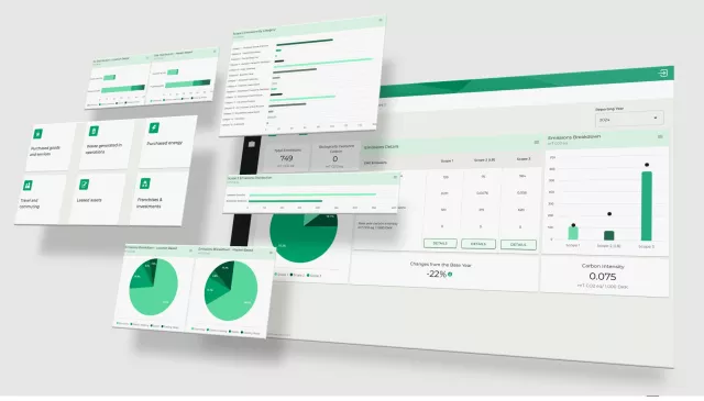 Einfache Klimaberichterstattung für neue Marktchancen Bild: Einfache Klimaberichterstattung für neue Marktchancen