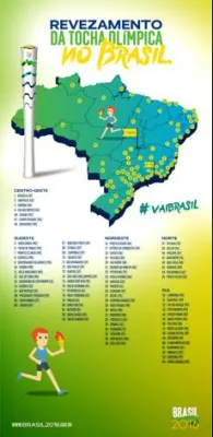 Bild: Die Olympische Fackel auf ihrer Reise durch den brasilianischen Regenwald