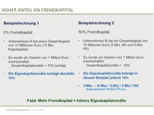 Bild: Die Lehren aus dem Debakel der Geschlossenen Schiffsfonds