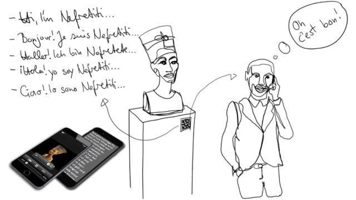 cloudFOLIO ermo?glicht u.a. kostengu?nstig viele Sprachversionen.