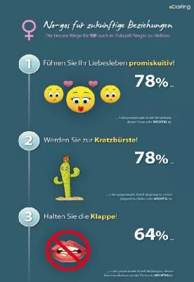 Bild: Zehn Gebote für Frauen, um garantiert Single zu bleiben