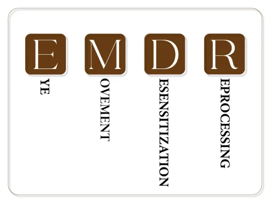 Bild: EMDR in Gevelsberg: Wenn belastende Erfahrungen im Alltag weiterwirken