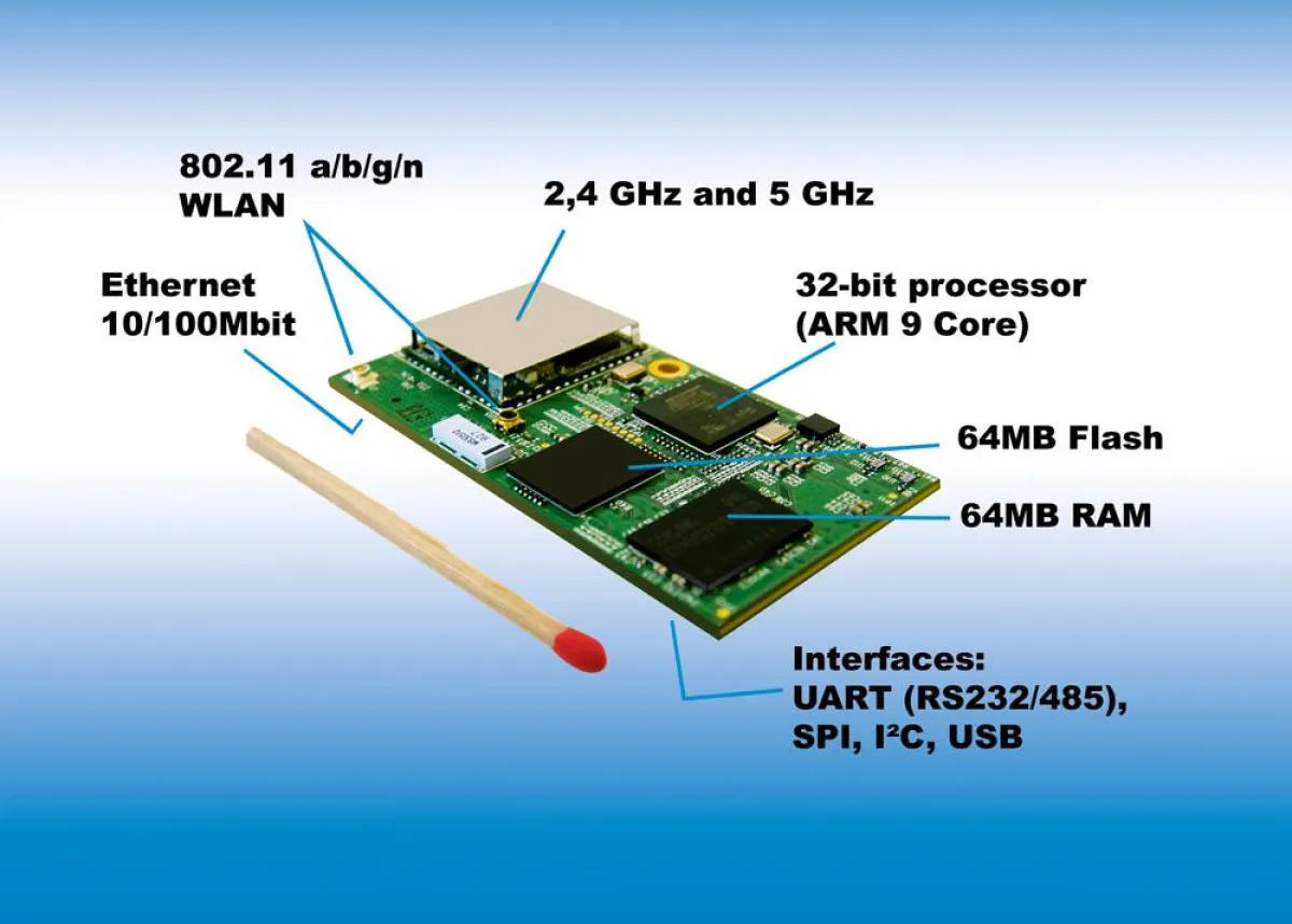 Neues Wireless Device Server-Modul von Lantronix - HY-LINE Computer Components