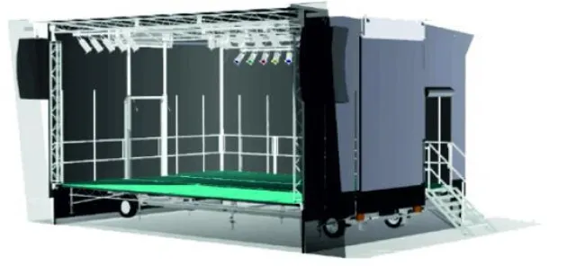 Mobil, schnell und flexibel – die „schnelle Alternative“, das mobile Bühnensystem Bild: Mobil, schnell und flexibel – die „schnelle Alternative“, das mobile Bühnensystem