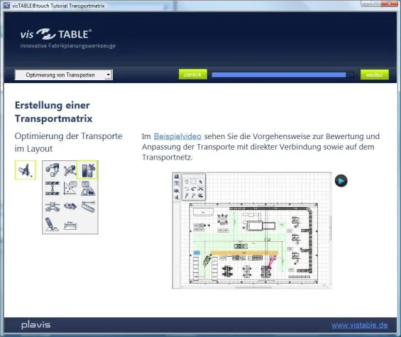 Bild: Das „e“ Tüpfelchen für innovatives Softwaremarketing - fabrik-ID entwickelt eTutorials für Planungssoftware