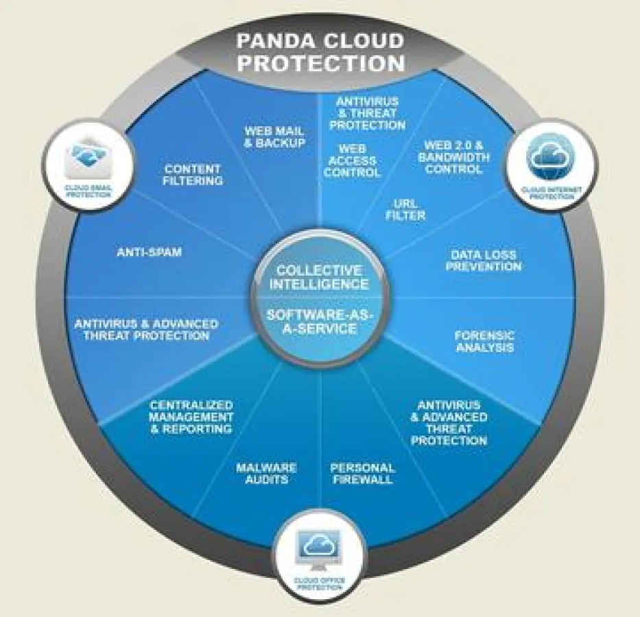 Bilder und mehr im Online-Pressoffice: http://panda.talkabout.de