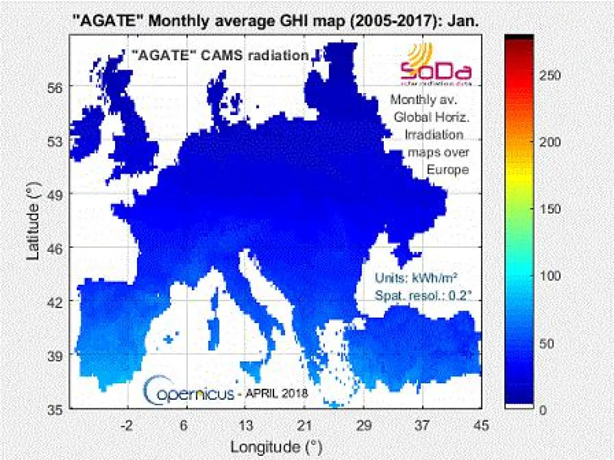 Aktuelle Satelliten Solar Einstrahlungsdaten