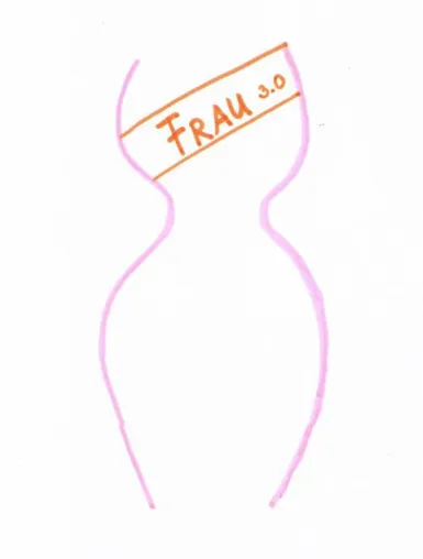 Bild: 21.11.2015 – Das Event 'Frau 3.0' für weibliche Führungskräfte und Nachwuchsführungskräfte