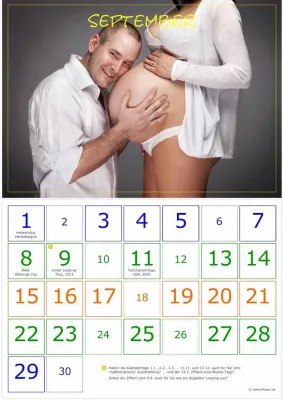 Bild: Geburtstage leichter einprägen und erinnern