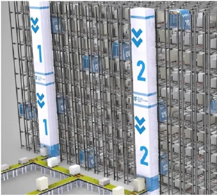 Bild: Ultrakompaktes Shuttle-System für Paletten