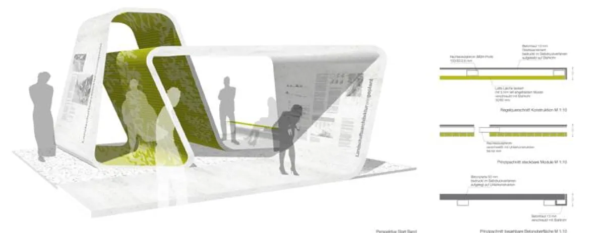 Detail des Wettbewerbsbeitrages ‚Turning the Inside Out’: Moderne Präsentationsformen wecken Neugierde und vermitteln Landschaftsarchitektur zeitgemäß.