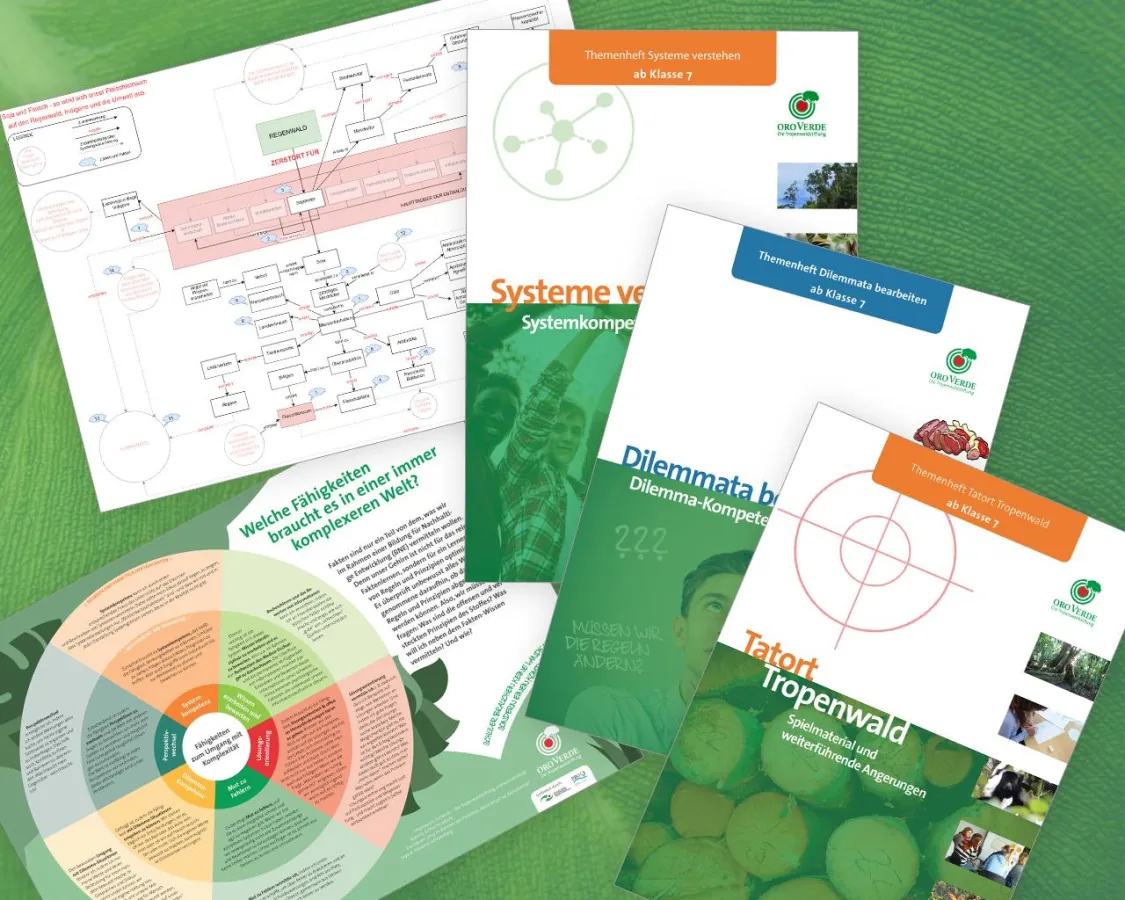 Auf einen Blick: Das umfangreiche Unterrichtsmaterial 