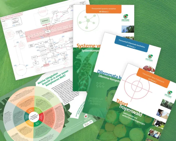 Bild: Neues Unterrichtsmaterial "Keine Angst vor Komplexität" - Systemkompetenz fördern
