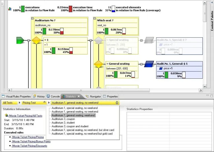 Bild: Visual Rules Enterprise Platform 4.7