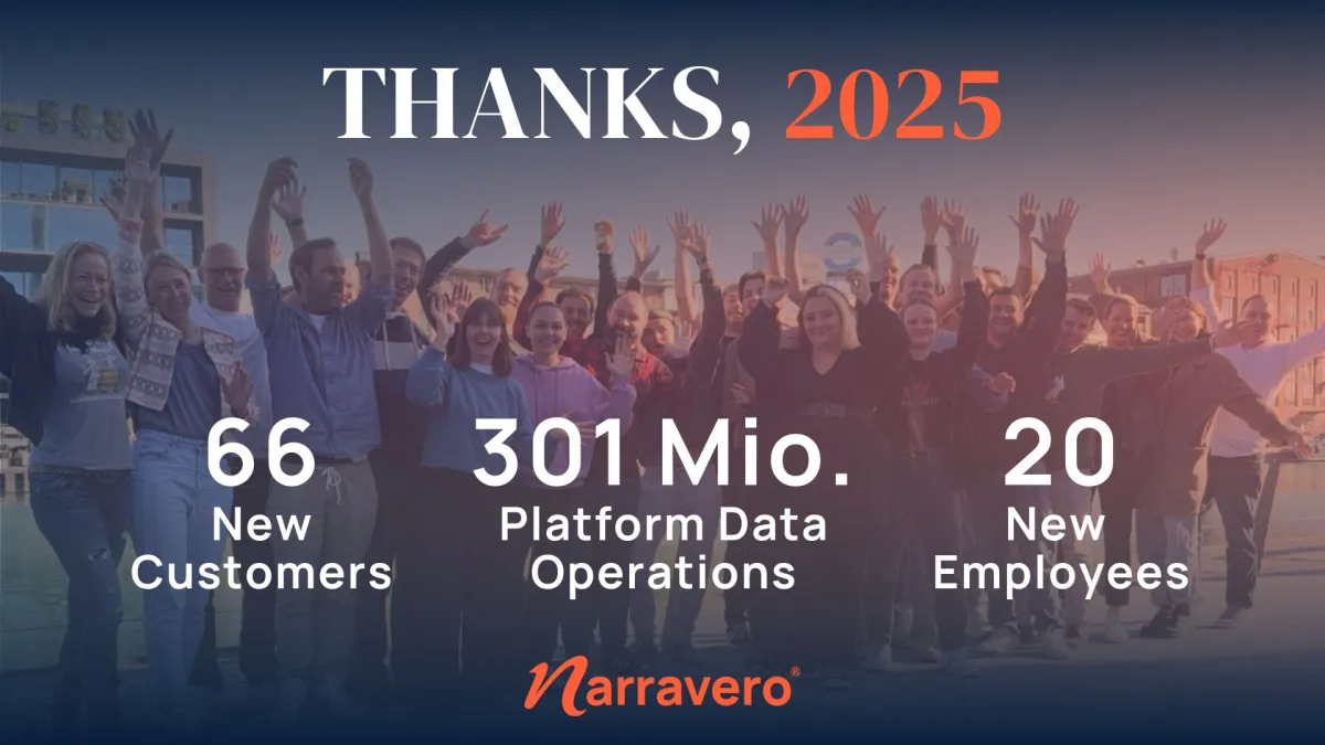 Narravero-Team feiert die Erfolge im Jahr 2025 (© Narravero GmbH)