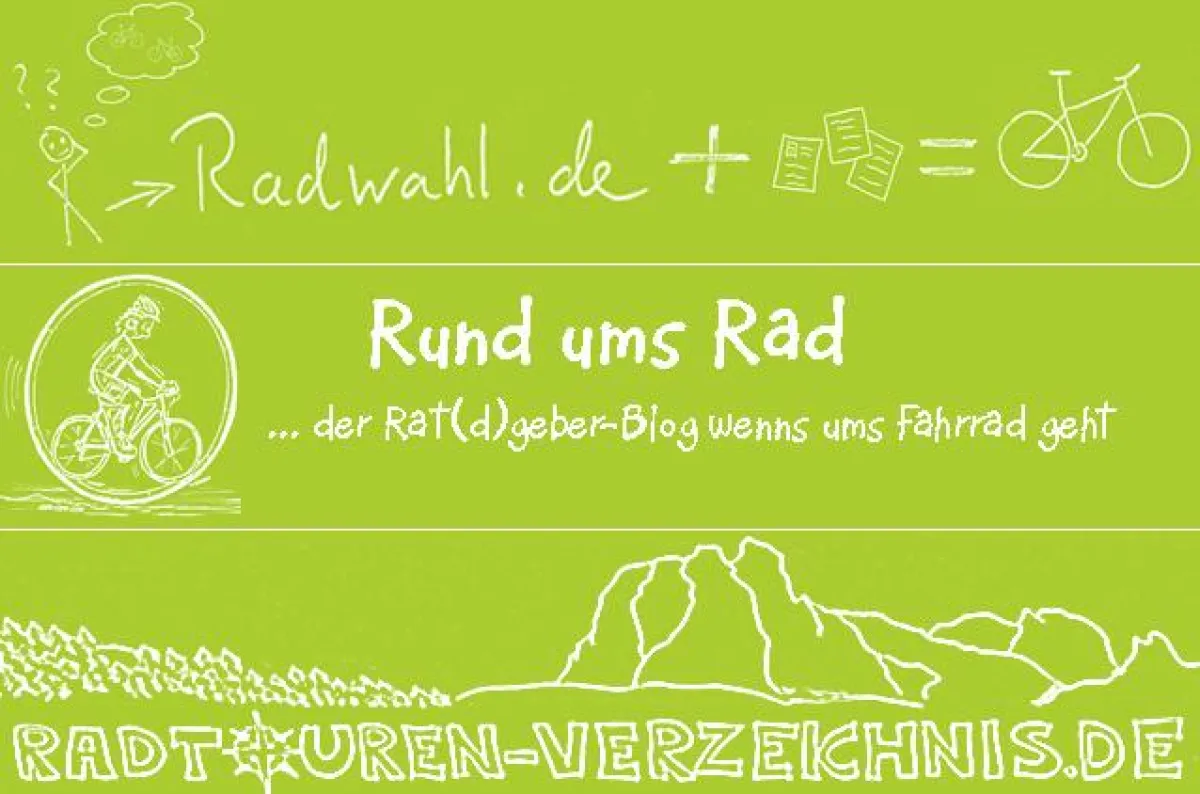 Logos der Blogs