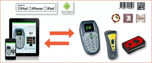 Bild: Apple (MFi) zertifizierte Barcode und RFID Scanner von PANMOBIL