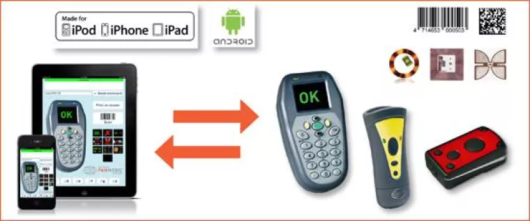 Apple (MFi) zertifizierte Barcode und RFID Scanner von PANMOBIL Bild: Apple (MFi) zertifizierte Barcode und RFID Scanner von PANMOBIL
