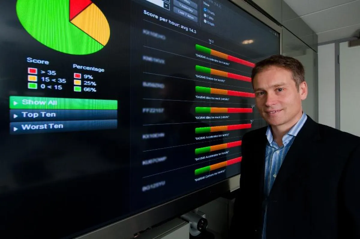 Alex Rothwell, CTO der Masternaut (Quelle: Masternaut)