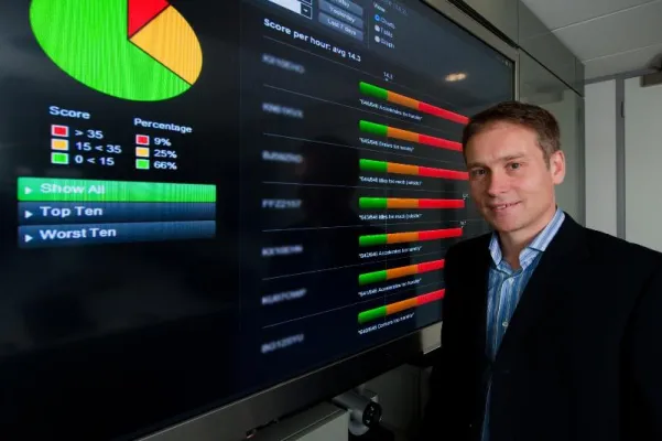 Masternaut erweitert Masternaut Connect um elektronisches Fahrtenbuch Bild: Masternaut erweitert Masternaut Connect um elektronisches Fahrtenbuch