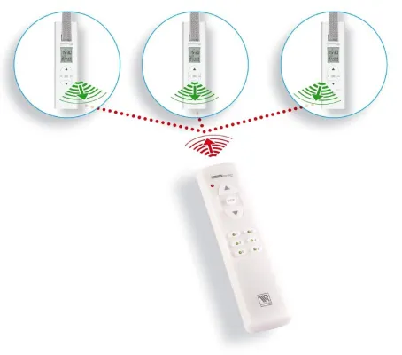 Bild: Energiesparen mit Rademacher