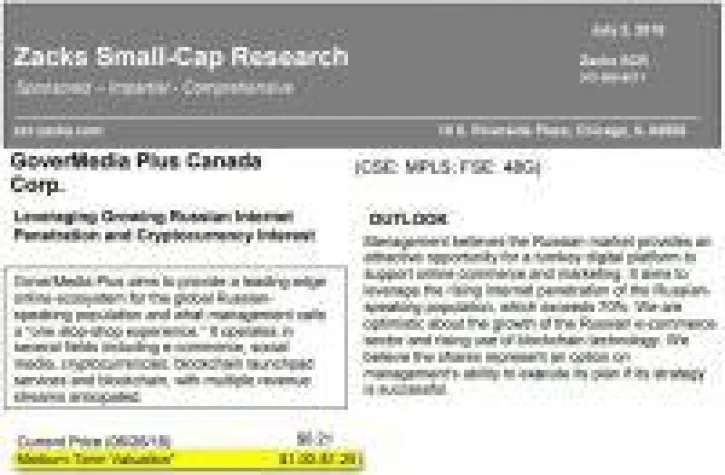 GoverMedia Plus wächst rasant! Zacks sieht 400 % Kurspotenzial! Bild: GoverMedia Plus wächst rasant! Zacks sieht 400 % Kurspotenzial!