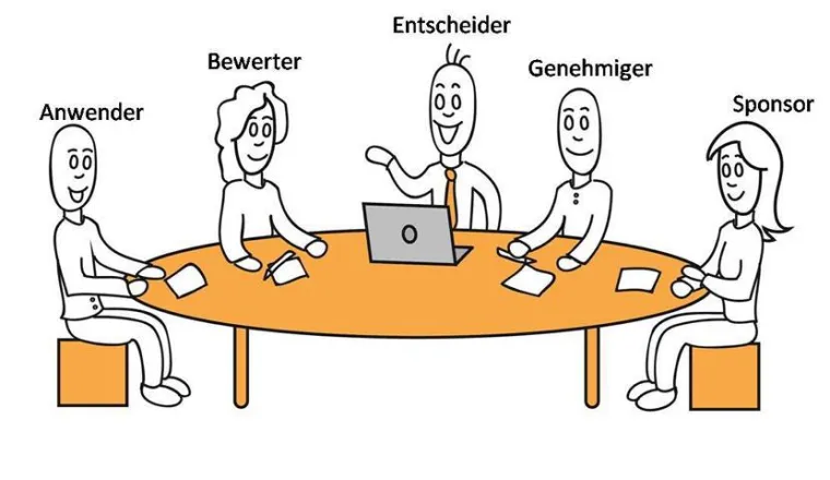 Bild: Was gute Verkäufer auszeichnet oder wie vertreibe ich meine Kunden sicher!