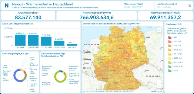 Bild: Neue Transparenz im Wärmemarkt: Nexiga veröffentlicht Dashboard für die Wärmebedarfsplanung