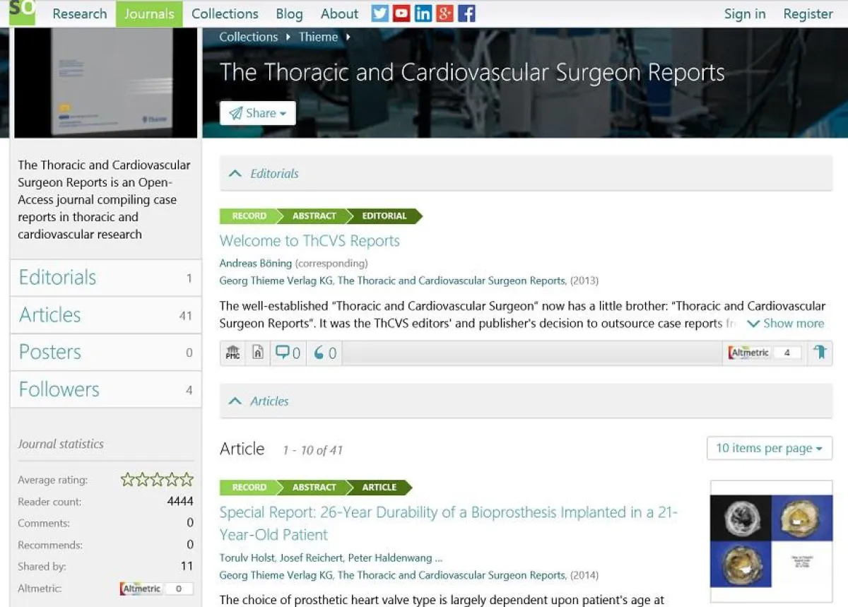 Die Darstellung der Thieme-Fachzeitschriften im Netzwerk ScienceOpen