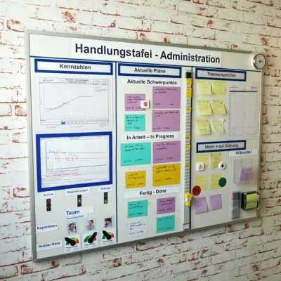 Bild: Wie gestaltet man eine Infotafel? - Eine kleine Anregung