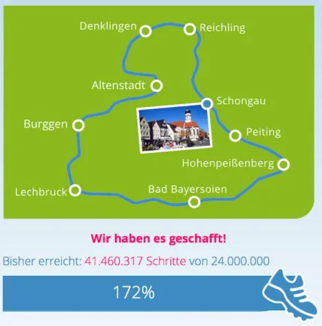 Bild: Schongau läuft fast einmal um die Erde