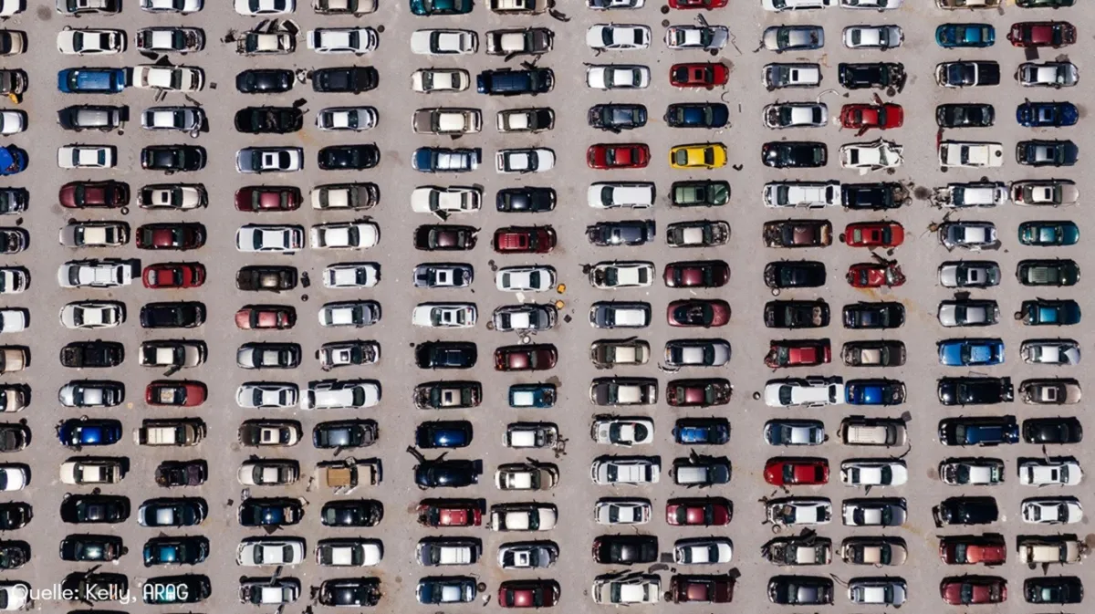 ARAG Experten mit Fakten zum International Parking Day