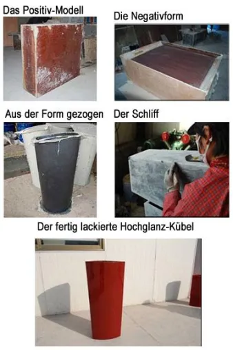 Pflanzgefäße aus Fiberglas: die Herstellung im Detail Bild: Pflanzgefäße aus Fiberglas: die Herstellung im Detail