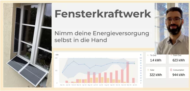 Bild: Es ist geglückt - Das Fensterkraftwerk wurde per Kickstarter finanziert