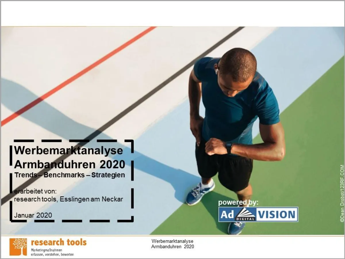 Werbemarktanalyse Armbanduhren 2020