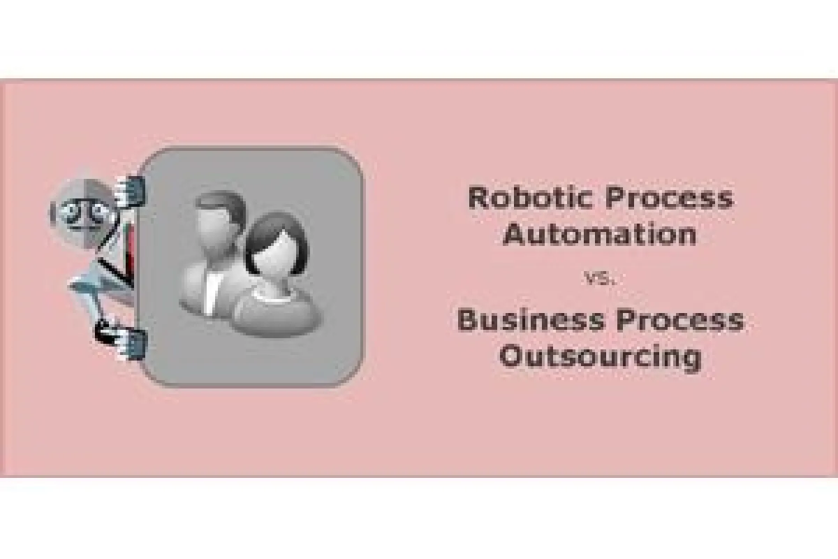 RPA vs. Outsourcing