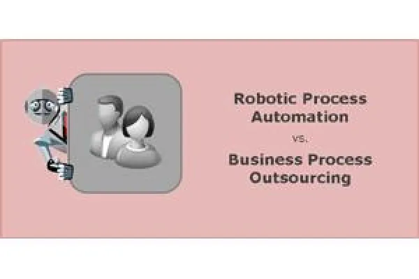 Bild: Warum RPA dem Outsourcing meist überlegen ist