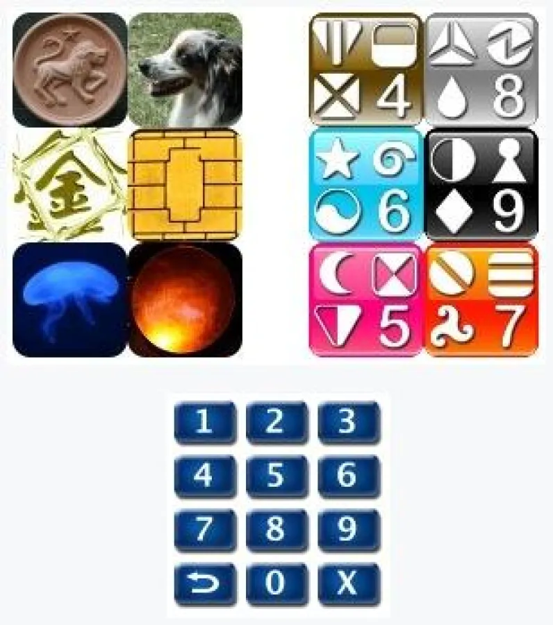 Beispiel eines Logins