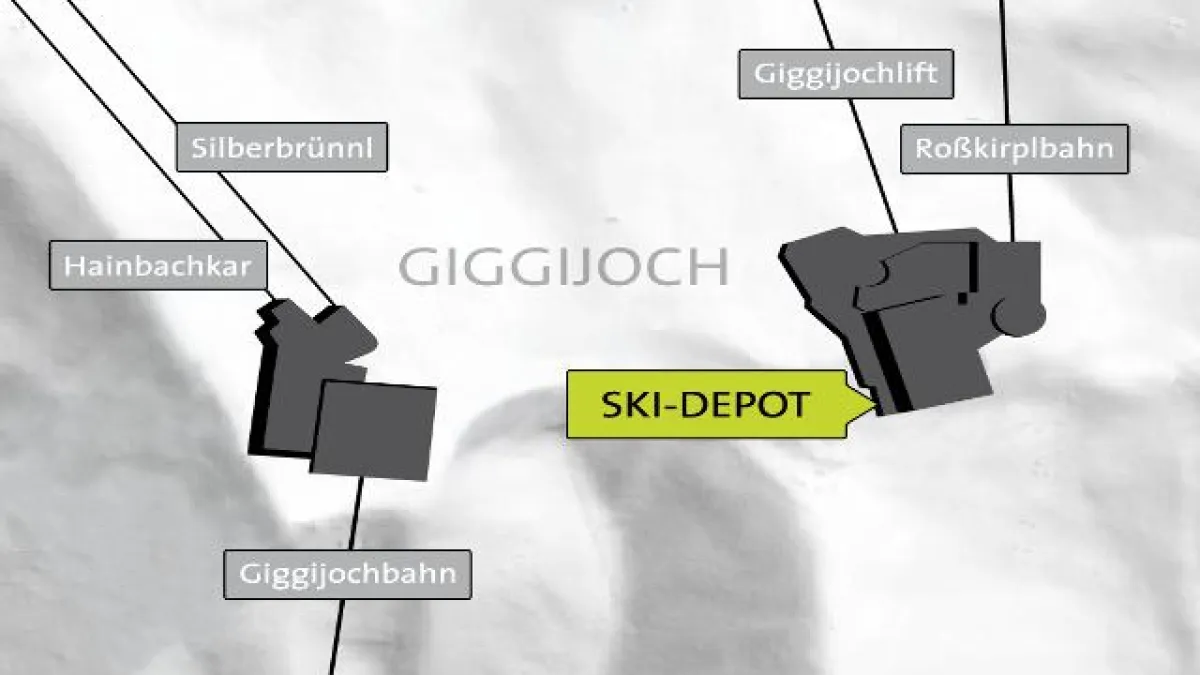 Ski Aufbewahrung am Giggijoch