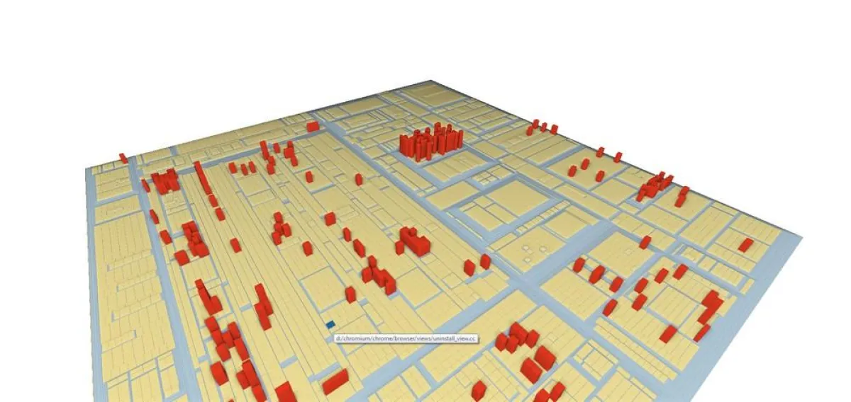 Data Mining von Software-Engineering-Daten führt zu aussagekräftigen Software-Landschaften