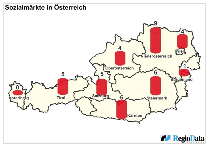 Bild: UNGEBREMSTE EXPANSION BEI SOZIALMÄRKTEN IN ÖSTERREICH