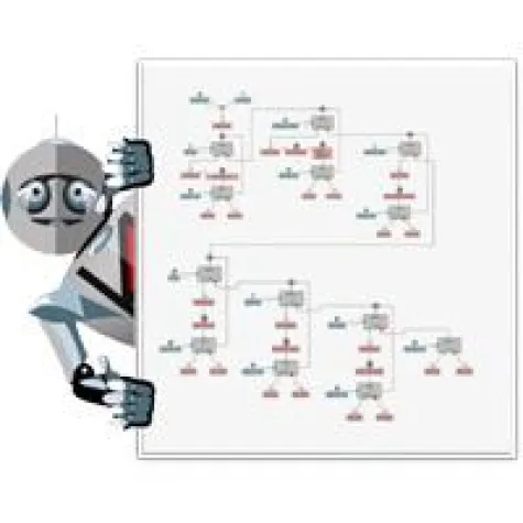 Bild: Optimales End-to-End Monitoring mittels b4 Checkpoint Recorder