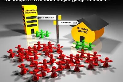 Bild: generation-g8.de - Neues Internetportal für Schüler der doppelten Abiturjahrgänge