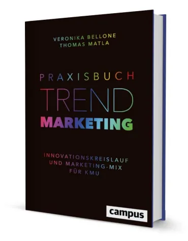 Erfolgreiches Trendmarketing für KMU Bild: Erfolgreiches Trendmarketing für KMU