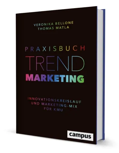 Erfolgreiches Trendmarketing für KMU Bild: Erfolgreiches Trendmarketing für KMU
