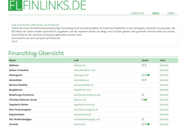 Bild: Finlinks.de - Verzeichnis deutschsprachiger Finanzblogs